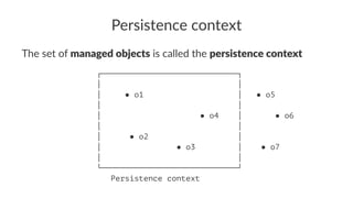 Persistence context
The set of managed objects is called the persistence context
┌─────────────────────────────┐
│ │
│ ● o1 │ ● o5
│ │
│ ● o4 │ ● o6
│ │
│ ● o2 │
│ ● o3 │ ● o7
│ │
└─────────────────────────────┘
Persistence context
 