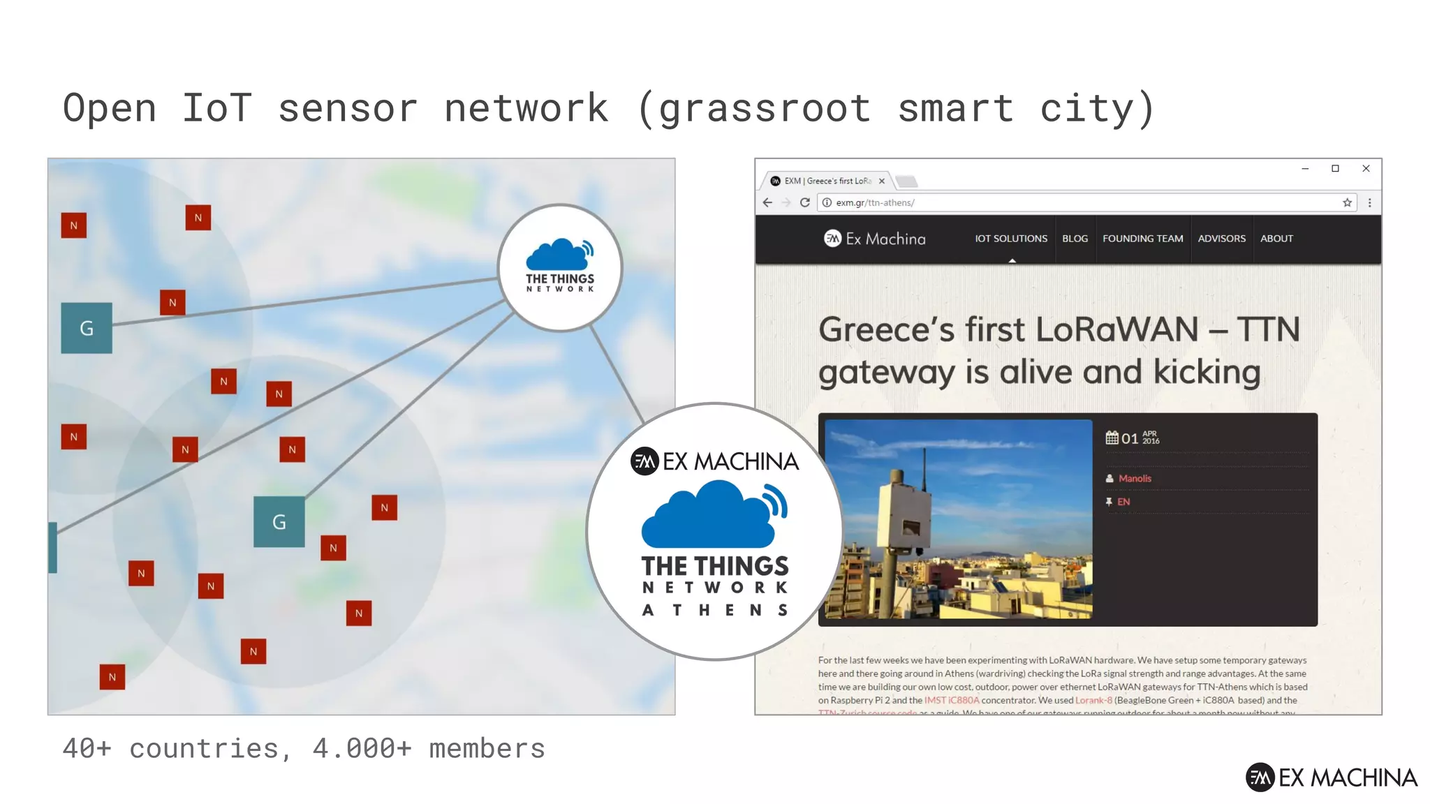 Open IoT sensor network (grassroot smart city)
40+ countries, 4.000+ members
 