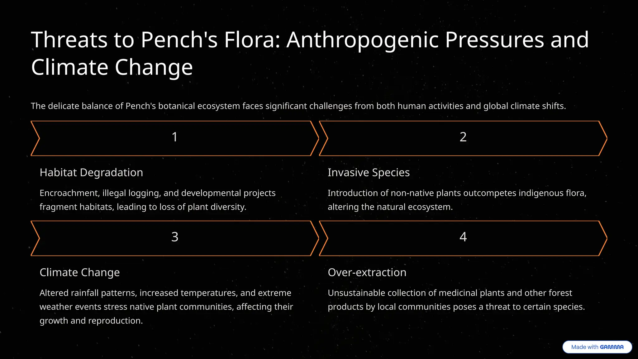 Threats to Pench's Flora: Anthropogenic Pressures and
Climate Change
The delicate balance of Pench's botanical ecosystem faces significant challenges from both human activities and global climate shifts.
Habitat Degradation
Encroachment, illegal logging, and developmental projects
fragment habitats, leading to loss of plant diversity.
Invasive Species
Introduction of non-native plants outcompetes indigenous flora,
altering the natural ecosystem.
Climate Change
Altered rainfall patterns, increased temperatures, and extreme
weather events stress native plant communities, affecting their
growth and reproduction.
Over-extraction
Unsustainable collection of medicinal plants and other forest
products by local communities poses a threat to certain species.
 