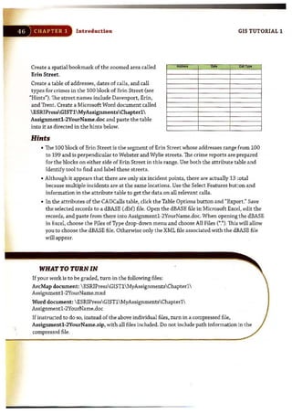 ,I,
16 .I' C H APTER 1 Introduction
Create a spatial bookmark of the zoomed area called
Erin Street.
Create a table of addresses, dates of calls, and call
types for crimes in the 100 block of Erin Street (see
"Hints"). The street names include Davenport, Erin,
and Trent. Create a Microsoft Word document called
ESRIPressGIST1 MyAssignmentsChapter1
Assignmentl-2YourName.doc and paste the table
into it as directed in the hints below.
Hints
GIS TUTORIAL 1
..:m ._.
• The 100 block of Erin Street is the segment of Erin Street whose addresses range from 100
to 199 and is perpendicular to Webster and Wylie streets. The crime reports are prepared
for the blocks on either side of Erin Street in this range. Use both the attribute table and
Identify tool to find and label these streets.
• Altnough it appears that there are only six incident points, there are actually 13 cotal
because multiple incidents are at the same locations. Use the Select Features but:on and
information in the attribute table to get the data on all relevant calls.
• In the attributes of the CADCalls table, click the Table Options button and "Export." Save
the selected records to a dBASE (dbf) file. Open the dBASE file in Microsoft Excel, edit the
records, and paste from there into Assignmentl-2YourName.doc. When opening the dBASE
in E.xcel, choose the Files of Type drop-down menu and choose All Files (....). This will allow
you to choose the dBASE file. Otherwise only the XML file associated with the dBASE file
will appear.
WHAT TO TURN IN
If your work is to be graded, turn in the following files:
ArcMap document:  ESRIPressGISTl MyAssignmentsChapterl
Assignmentl-2YourName.mxd
Word document: ESRIPressGIST1MyAssignmentsChapterl
Assignmentl-2YourName.doc
If instructed to do so, instead of the above individual6.les, turn in a compressed file,
Assignmentl-2YourName.zip, with all flIes included. Do not include path information in the
compressed file.
 