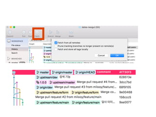 초보자를 위한 Git & GitHub