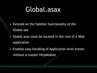 Harish Understanding Aspnet