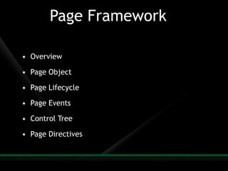 Harish Understanding Aspnet