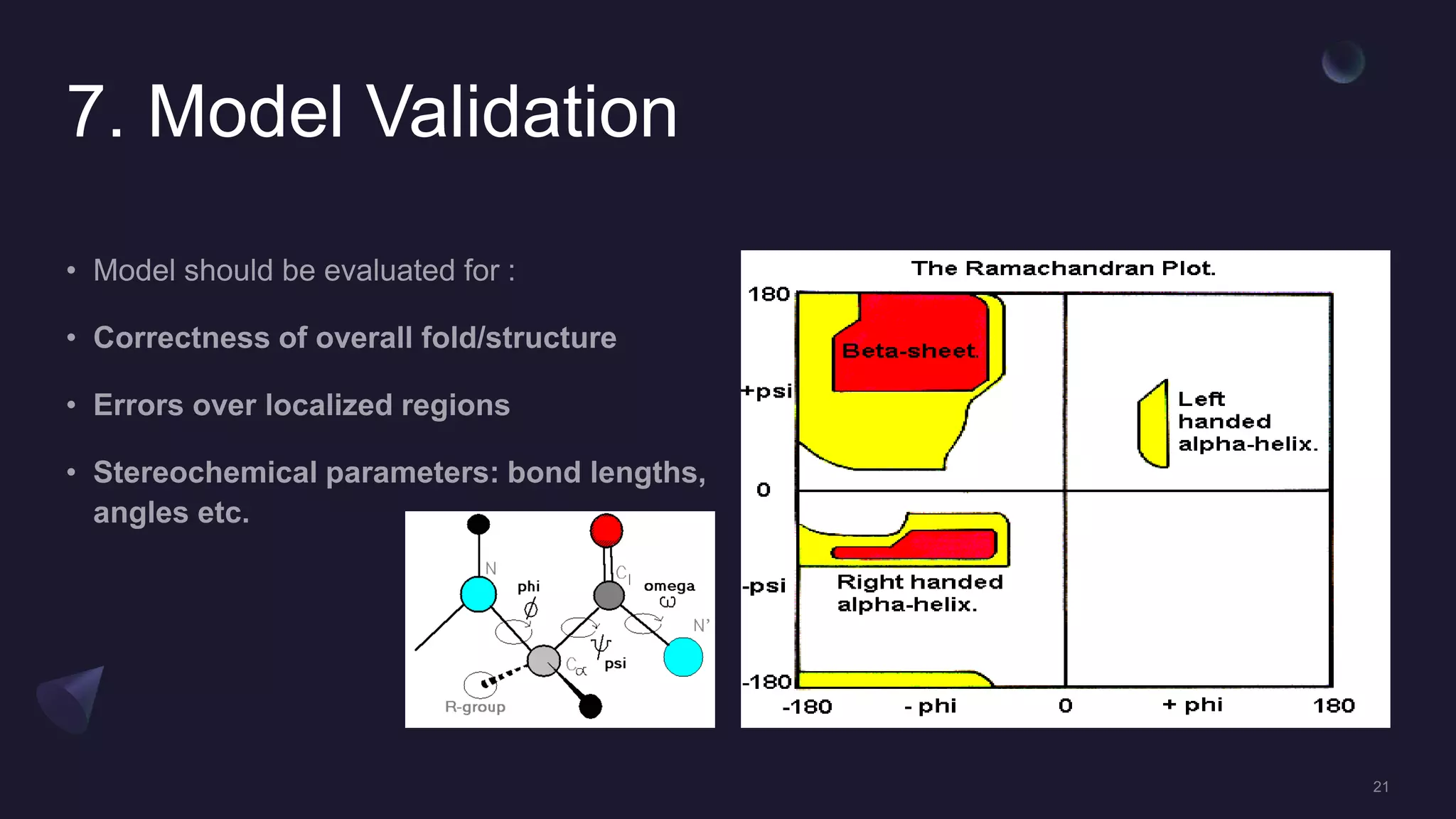7. Model Validation
rotamer
libraries
 
