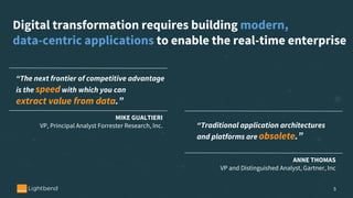 5
Digital transformation requires building modern,
data-centric applications to enable the real-time enterprise
“The next frontier of competitive advantage
is the speedwith which you can
extract value from data.”
“Traditional application architectures
and platforms are obsolete.”
MIKE GUALTIERI
VP, Principal Analyst Forrester Research, Inc.
ANNE THOMAS
VP and Distinguished Analyst, Gartner, Inc
 