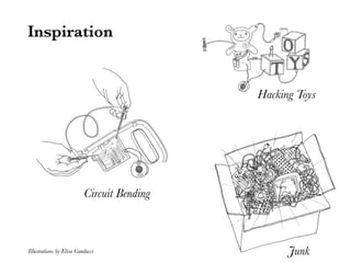 Inspiration


                                            Hacking Toys




                          Circuit Bending



Illustrations by Elisa Canducci                   Junk
 
