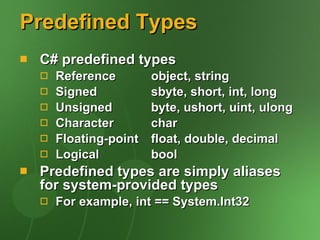 Predefined Types C# predefined types Reference  object, string Signed  sbyte, short, int, long Unsigned   byte, ushort, uint, ulong Character  char Floating-point  float, double, decimal Logical  bool Predefined types are simply aliases for system-provided types For example, int == System.Int32 