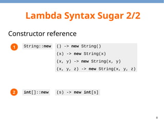 8
Lambda Syntax Sugar 2/2
Constructor reference
String::new () -> new String()
(x) -> new String(x)
(x, y) -> new String(x, y)
(x, y, z) -> new String(x, y, z)
int[]::new (s) -> new int[s]
1
2
 