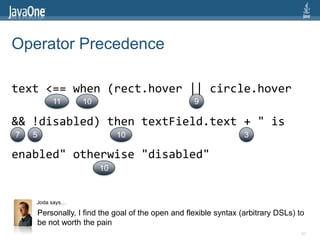 Operator Precedence

text <== when (rect.hover || circle.hover
            11       10                               9

&&...