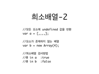 희소배열-2
//모든 요소에 undefined 값을 반환	
var a = [,,,,];	
!
//요소가 존재하지 않는 배열	
var b = new Array(4);	
!
//희소배열 검사방법	
//0 in a	 :true	
//0 in b	 :false
 