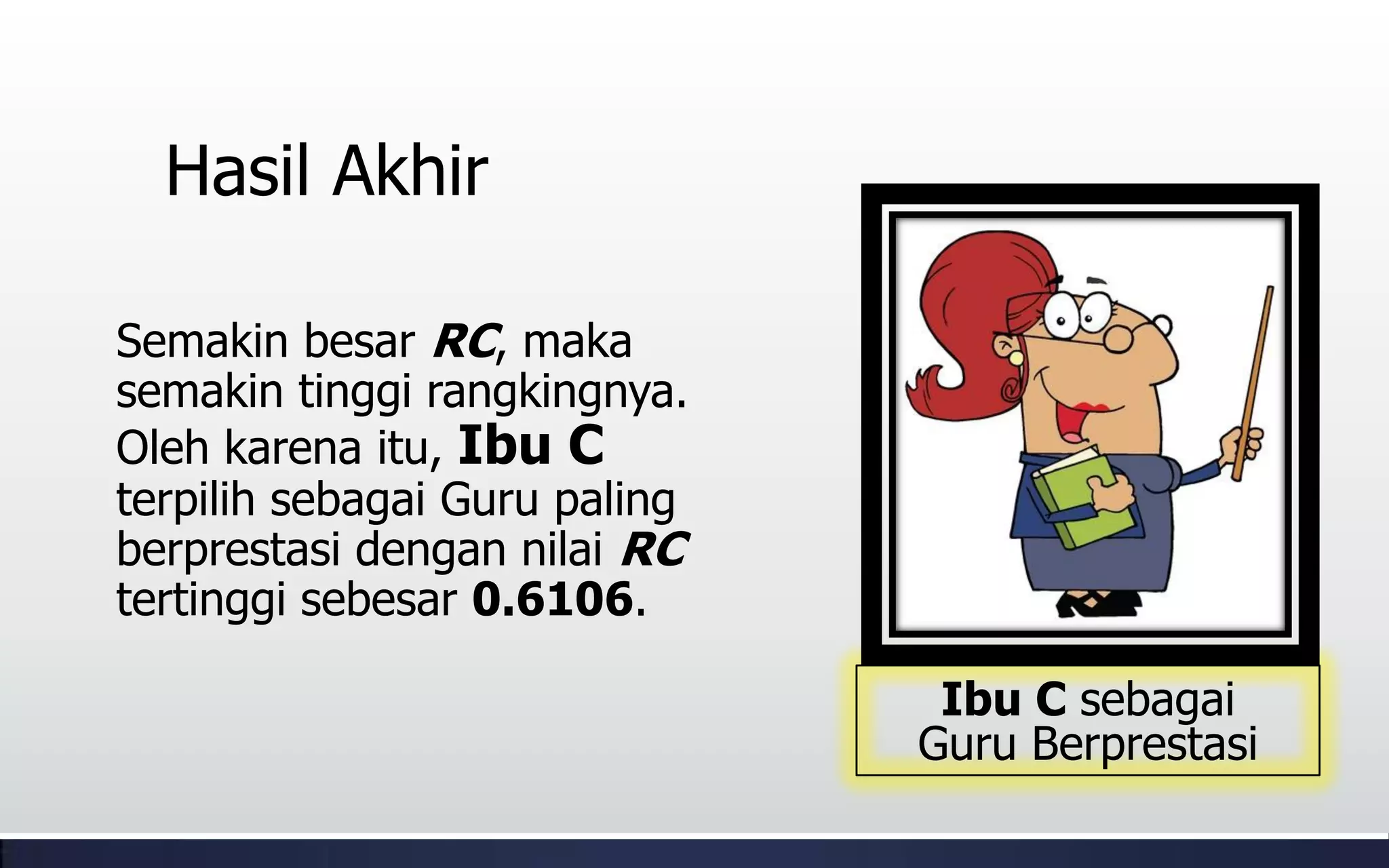 Hasil Akhir
Semakin besar RC, maka
semakin tinggi rangkingnya.
Oleh karena itu, Ibu C
terpilih sebagai Guru paling
berprestasi dengan nilai RC
tertinggi sebesar 0.6106.
Ibu C sebagai
Guru Berprestasi
 