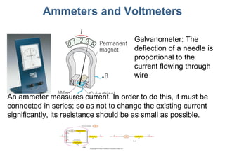 Ammeters and Voltmeters Galvanometer: The deflection of a needle is proportional to the current flowing through wire An ammeter measures current. In order to do this, it must be connected in series; so as not to change the existing current significantly, its resistance should be as small as possible. 