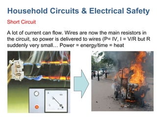 Household Circuits & Electrical Safety Short Circuit A lot of current can flow. Wires are now the main resistors in the circuit, so power is delivered to wires (P= IV, I = V/R but R suddenly very small… Power = energy/time = heat 