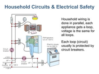 Household Circuits & Electrical Safety Household wiring is done in parallel, each appliance gets a loop, voltage is the same for all loops.  Each loop (circuit) usually is protected by circuit breakers. 