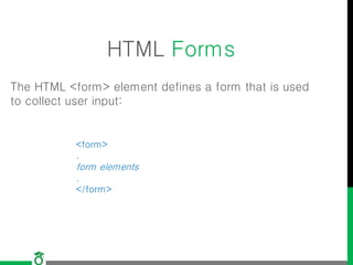 HTML Forms
The HTML <form> element defines a form that is used
to collect user input:
<form>
.
form elements
.
</form>
 