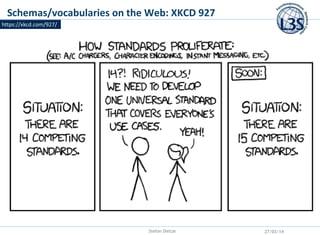 Schemas/vocabularies on the Web: XKCD 927
Stefan Dietze 27/03/14
https://xkcd.com/927/
 