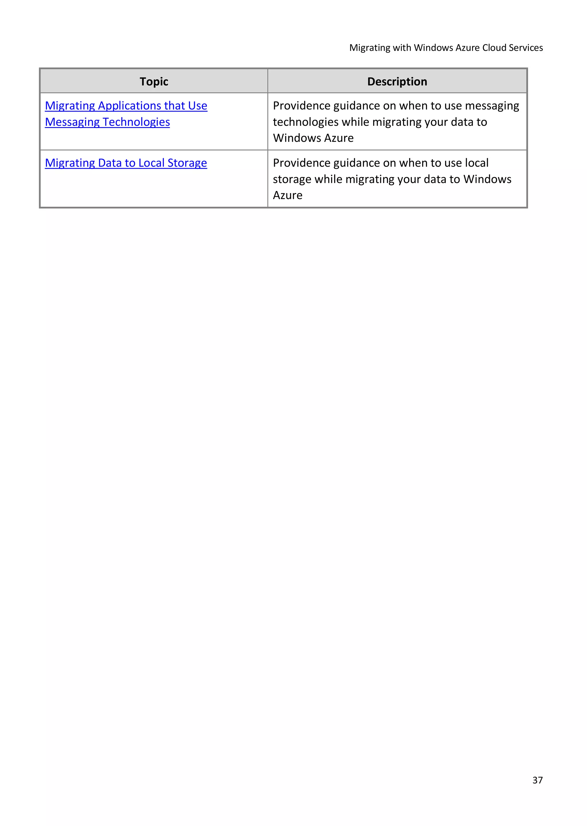 Migrating with Windows Azure Cloud Services
37
Topic Description
Migrating Applications that Use
Messaging Technologies
Providence guidance on when to use messaging
technologies while migrating your data to
Windows Azure
Migrating Data to Local Storage Providence guidance on when to use local
storage while migrating your data to Windows
Azure
 