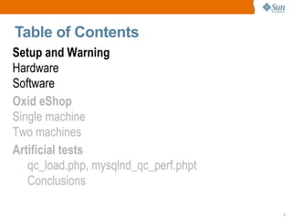 Table of Contents Setup and Warning Hardware 