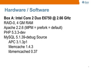 Two machines Artificial tests qc_load.php, mysqlnd_qc_perf.phpt 
