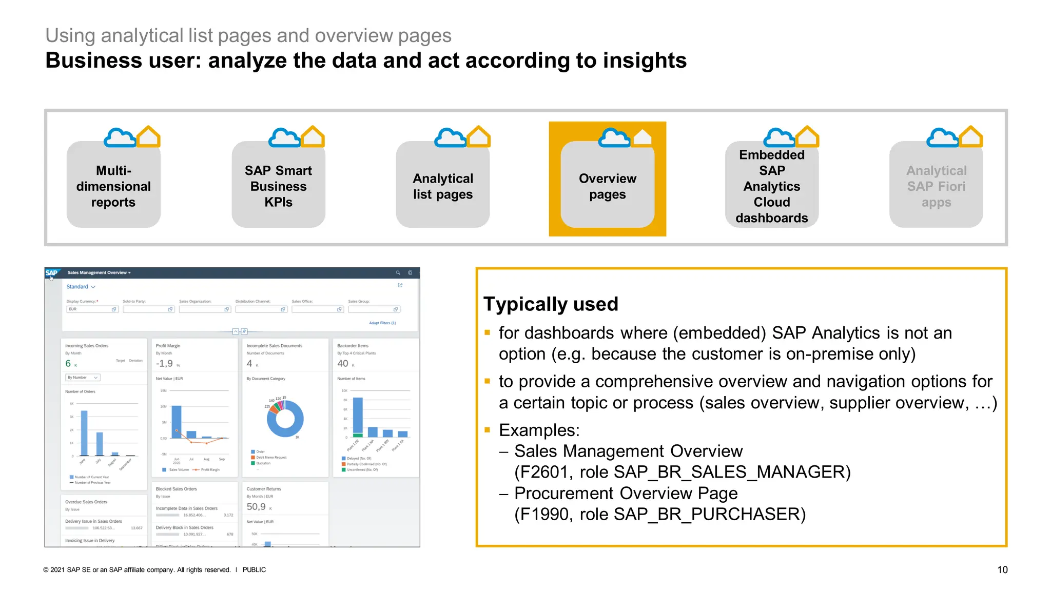 10
PUBLIC
© 2021 SAP SE or an SAP affiliate company. All rights reserved. ǀ
Using analytical list pages and overview pages
Business user: analyze the data and act according to insights
Multi-
dimensional
reports
SAP Smart
Business
KPIs
Analytical
SAP Fiori
apps
Overview
pages
Embedded
SAP
Analytics
Cloud
dashboards
Analytical
list pages
Typically used
▪ for dashboards where (embedded) SAP Analytics is not an
option (e.g. because the customer is on-premise only)
▪ to provide a comprehensive overview and navigation options for
a certain topic or process (sales overview, supplier overview, …)
▪ Examples:
− Sales Management Overview
(F2601, role SAP_BR_SALES_MANAGER)
− Procurement Overview Page
(F1990, role SAP_BR_PURCHASER)
 