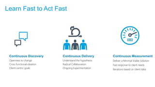 Learn Fast to Act Fast
Continuous Discovery
Openness to change
Cross functional ideation
Client-centric goals
Continuous Delivery
Understand the hypothesis
Radical Collaboration
Ongoing Experimentation
Continuous Measurement
Deliver a Minimal Viable Solution
Fast response to client needs
Iterations based on client data
 