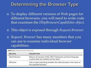    To display different versions of Web pages for
    different browsers, you will need to write code
    that examines the HttpBrowserCapabilities object.

   This object is exposed through Request.Browser.
   Request .Browser has many members that you
    can use to examine individual browser
    capabilities.
 
