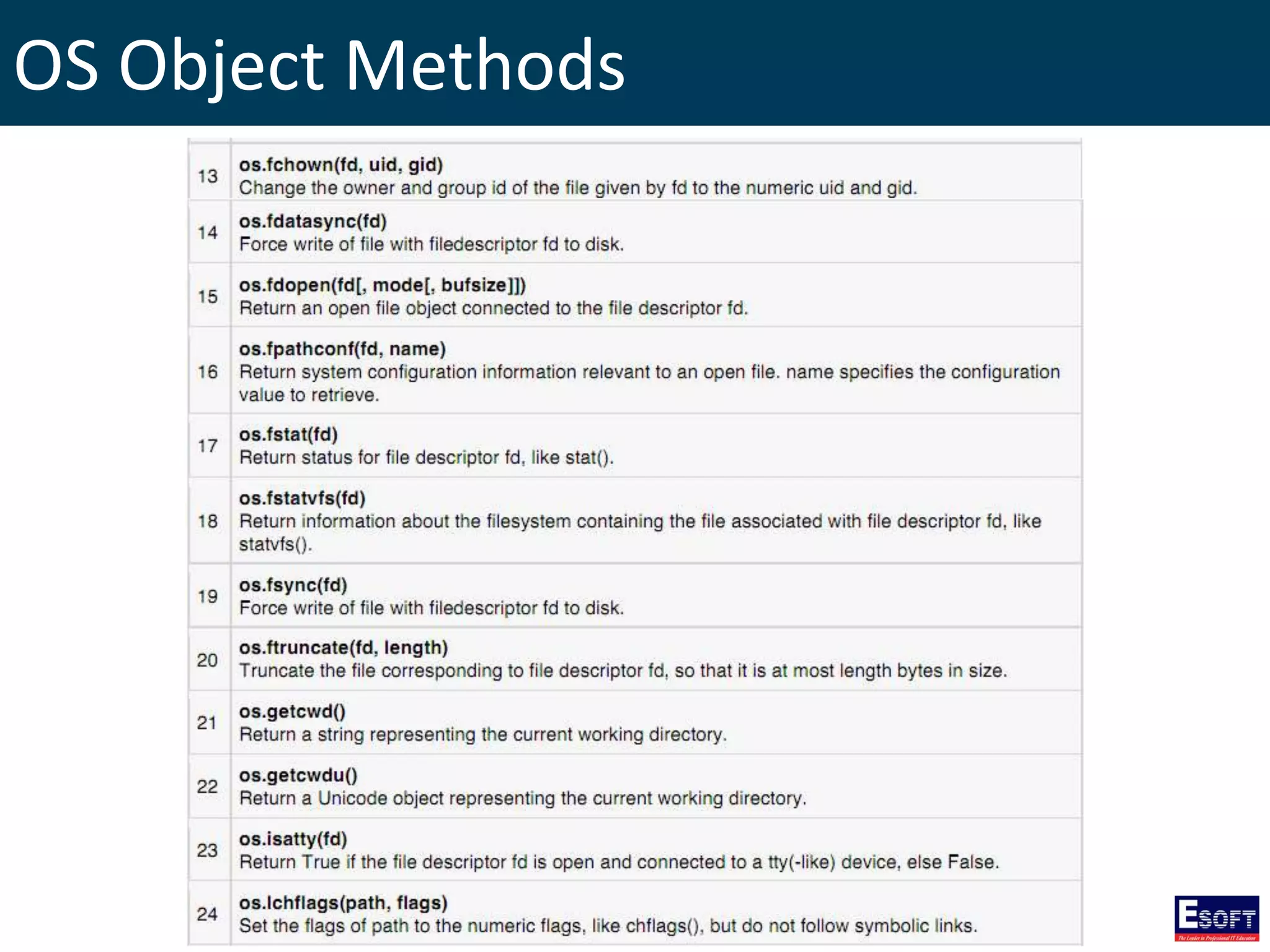 OS Object Methods
 