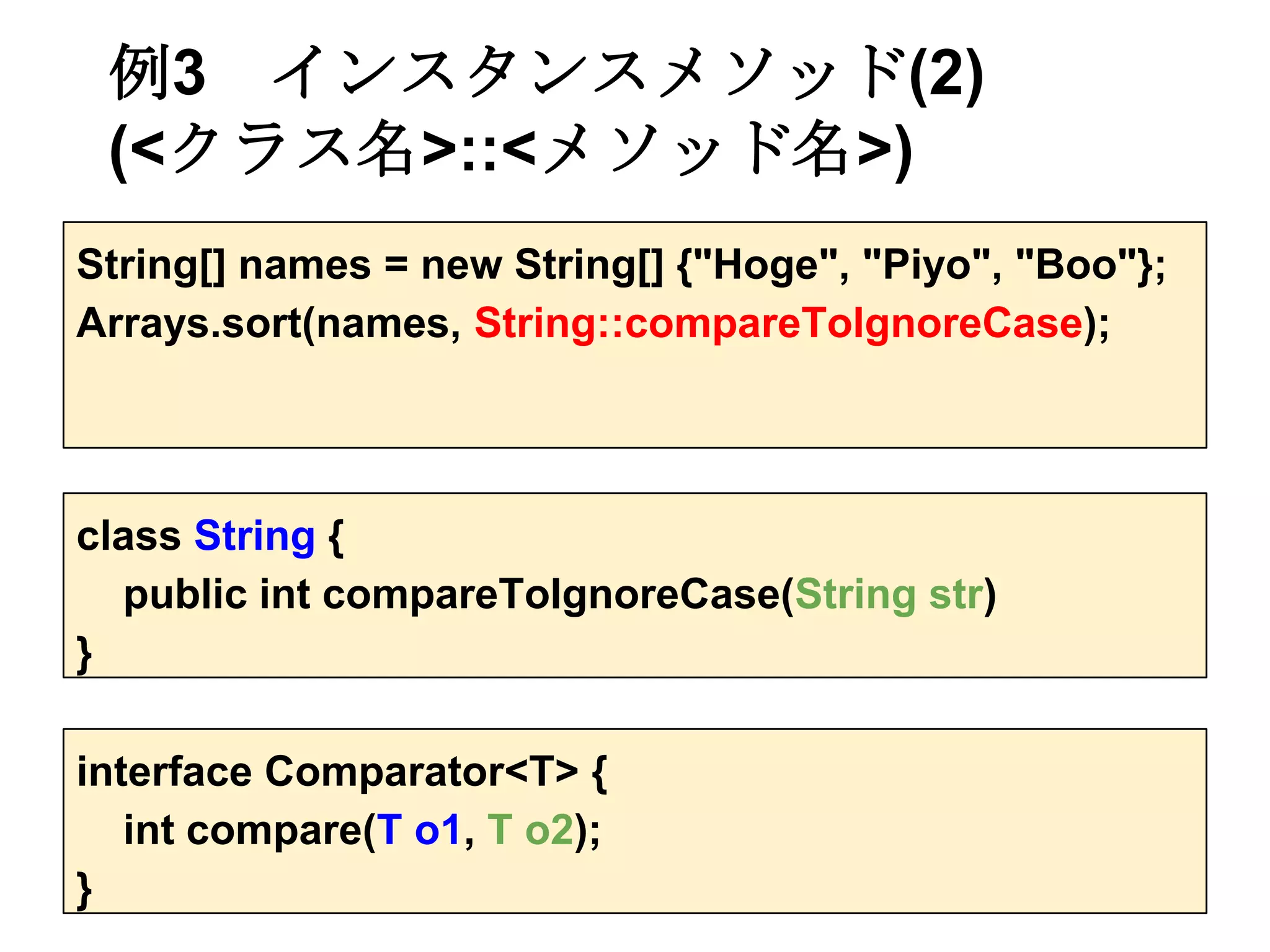 例3 インスタンスメソッド(2)
 (<クラス名>::<メソッド名>)
String[] names = new String[] {"Hoge", "Piyo", "Boo"};
Arrays.sort(names, String::compareToIgnoreCase);




class String {
  public int compareToIgnoreCase(String str)
}

interface Comparator<T> {
   int compare(T o1, T o2);
}
 