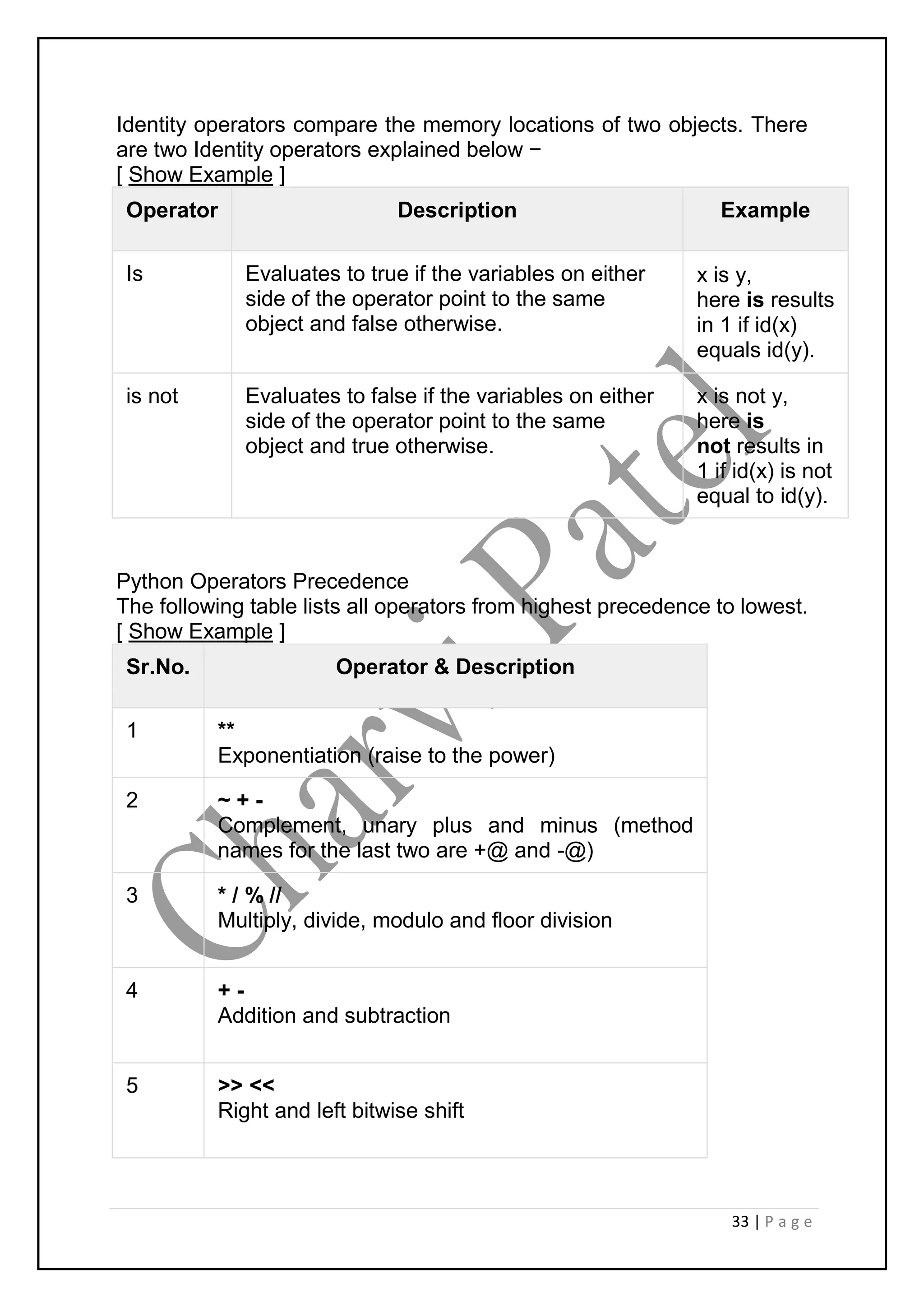 33 | P a g e
Identity operators compare the memory locations of two objects. There
are two Identity operators explained below −
[ Show Example ]
Operator Description Example
Is Evaluates to true if the variables on either
side of the operator point to the same
object and false otherwise.
x is y,
here is results
in 1 if id(x)
equals id(y).
is not Evaluates to false if the variables on either
side of the operator point to the same
object and true otherwise.
x is not y,
here is
not results in
1 if id(x) is not
equal to id(y).
Python Operators Precedence
The following table lists all operators from highest precedence to lowest.
[ Show Example ]
Sr.No. Operator & Description
1 **
Exponentiation (raise to the power)
2 ~ + -
Complement, unary plus and minus (method
names for the last two are +@ and -@)
3 * / % //
Multiply, divide, modulo and floor division
4 + -
Addition and subtraction
5 >> <<
Right and left bitwise shift
 