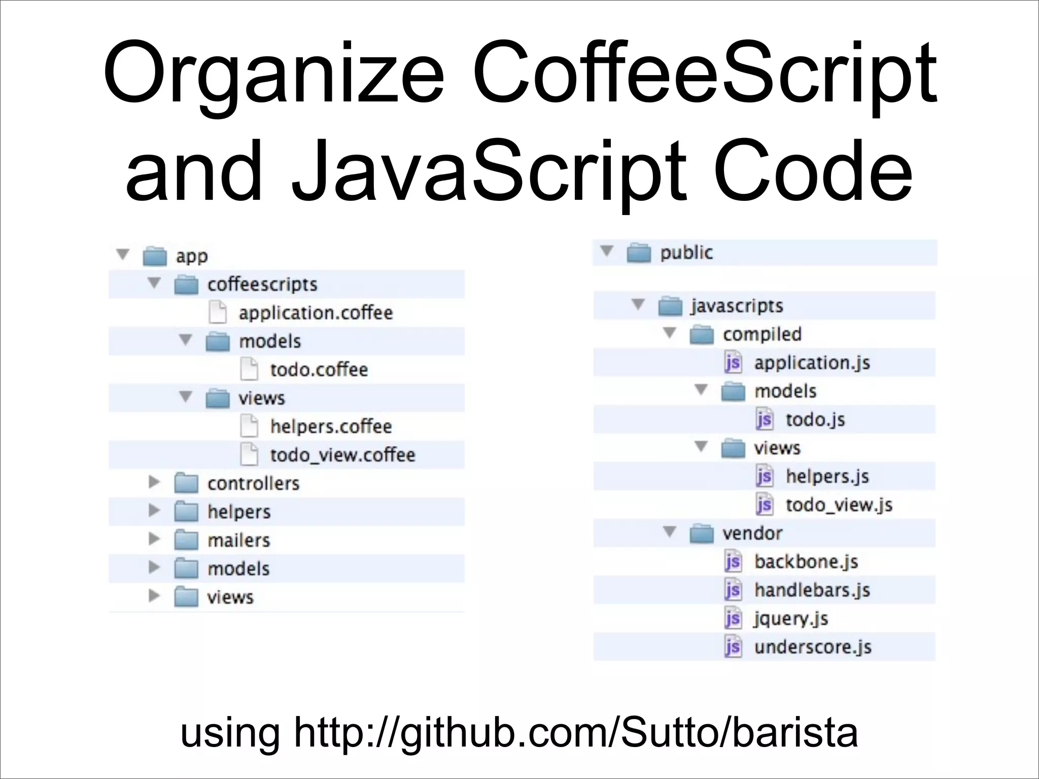 Organize CoffeeScript
and JavaScript Code




 using http://github.com/Sutto/barista
 