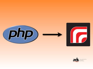 Rails for PHP Developers