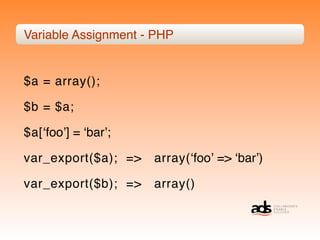 Variable Assignment - PHP


$a = array();

$b = $a;

$a[ʻfooʼ] = ʻbarʼ;

var_export($a); =>   array(ʻfooʼ => ʻbarʼ)

var_export($b); =>   array()
 