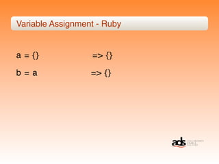 Variable Assignment - Ruby


a = {}            => {}

b=a               => {}
 