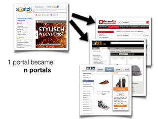 1 portal became
      n portals
 