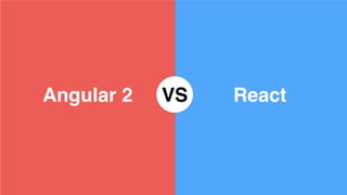 Angular 2 ReactVS
 