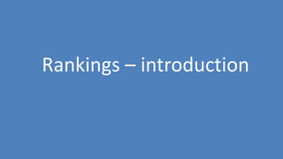 155
Rankings – introduction
 