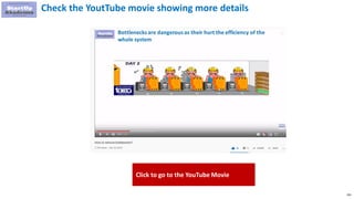 201
Check the YoutTube movie showing more details
Click to go to the YouTube Movie
 