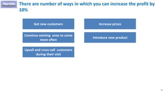 235
There are number of ways in which you can increase the profit by
10%
Get new customers
Convince existing ones to come
more often
Upsell and cross-sell customers
during their visit
Introduce new product
Increase prices
 