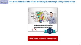 67
How to solve problems like
management consultants
$190
$19
For more details and to see all the analyses in Excel go to my online course
Click here to check my course
 