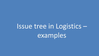 70
Issue tree in Logistics –
examples
 