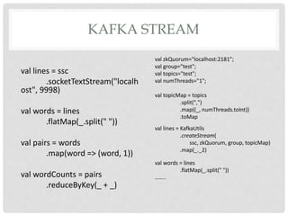 KAFKA STREAM
val lines = ssc
.socketTextStream("localh
ost", 9998)
val words = lines
.flatMap(_.split(" "))
val pairs = words
.map(word => (word, 1))
val wordCounts = pairs
.reduceByKey(_ + _)
val zkQuorum="localhost:2181”;
val group="test";
val topics="test";
val numThreads="1";
val topicMap = topics
.split(",")
.map((_, numThreads.toInt))
.toMap
val lines = KafkaUtils
.createStream(
ssc, zkQuorum, group, topicMap)
.map(_._2)
val words = lines
.flatMap(_.split(" "))
……..
 