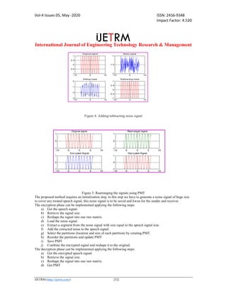 Vol-4 Issues 05, May -2020 ISSN: 2456-9348
Impact Factor: 4.520
International Journal of Engineering Technology Research & Management
IJETRM (http://ijetrm.com/) [52]
-10 0 10
-1
-0.5
0
0.5
1
Original signal
-10 0 10
-2
-1.5
-1
Noise signal
-10 0 10
-3
-2
-1
0
Adding noise
-10 0 10
-1
-0.5
0
0.5
1
Subtracting noise
Figure 4: Adding/subtracting noise signal
-10 -5 0 5 10
-1
0
1
Original signal
-10 -5 0 5 10
-1
0
1
Rearranged signal
-10 -5 0 5 10
-1
0
1
Encrypted Signal
-10 -5 0 5 10
-1
0
1
Decrypted Signal
Figure 5: Rearranging the signals using PMT
The proposed method requires an initialization step, in this step we have to generate a noise signal of huge size
to cover any treated speech signal, this noise signal is to be saved and kwon for the sender and receiver.
The encryption phase can be implemented applying the following steps:
a) Get the speech signal.
b) Retrieve the signal size.
c) Reshape the signal into one raw matrix.
d) Load the noise signal.
e) Extract a segment from the noise signal with size equal to the speech signal size.
f) Add the extracted noise to the speech signal.
g) Select the partitions (location and size of each partition) by creating PMT.
h) Reorder the partitions and update PMT
i) Save PMT
j) Combine the encrypted signal and reshape it to the original.
The decryption phase can be implemented applying the following steps:
a) Get the encrypted speech signal.
b) Retrieve the signal size.
c) Reshape the signal into one raw matrix.
d) Get PMT
 