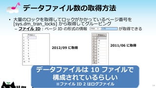 データファイル数の取得方法
• 大量のロックを取得してロックがかかっているページ番号を
  [sys.dm_tran_locks] から取得してグルーピング
 – ファイル ID : ページ ID の形式の情報          が取得できる



                               2011/06 に取得
             2012/09 に取得




        データファイルは 10 ファイルで
           構成されているらしい
               ※ファイル ID 2 はログファイル            14
 