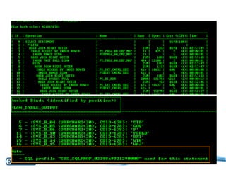 An Approach to Sql tuning - Part 1