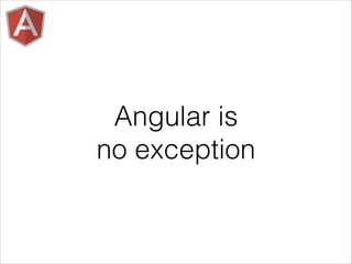 Angular is
no exception
 
