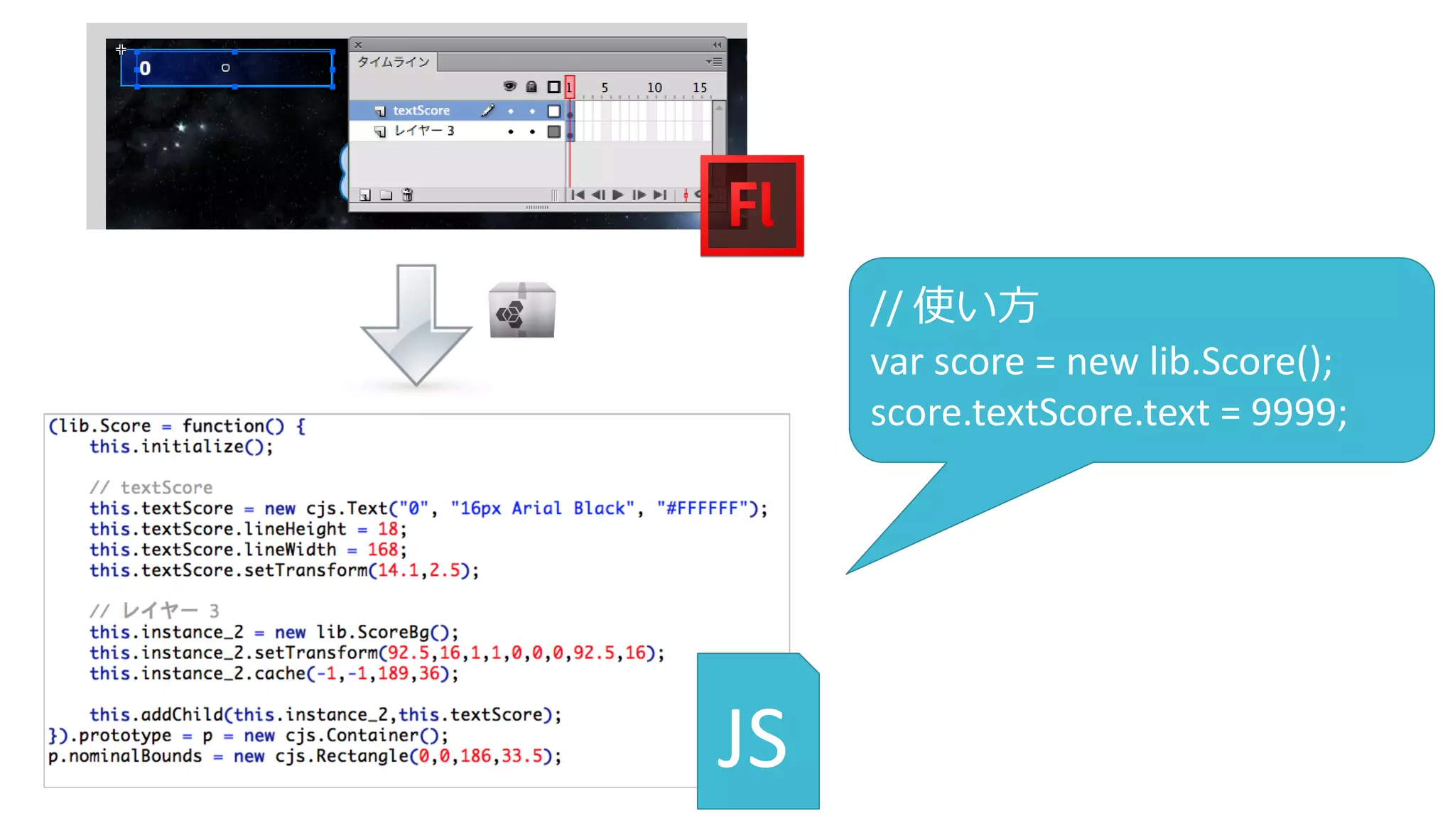 // 使い方
     var score = new lib.Score();
     score.textScore.text = 9999;




JS
 