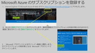 1. Internet Explorer で Microsoft Azure の Web サイト (http://azure.microsoft.com/ja-jp/) にアクセスします。
2. 右上の [無料アカウント>] をクリックします。無料評価版サブスクリプションの内容が表示されますので、
画面に表示されている [無料で始める>] をクリックします。
3. Microsoft アカウントによるサインイン画面に遷移します。
サブスクリプションの契約者となる Microsoft アカウントで
サインインします。
 
