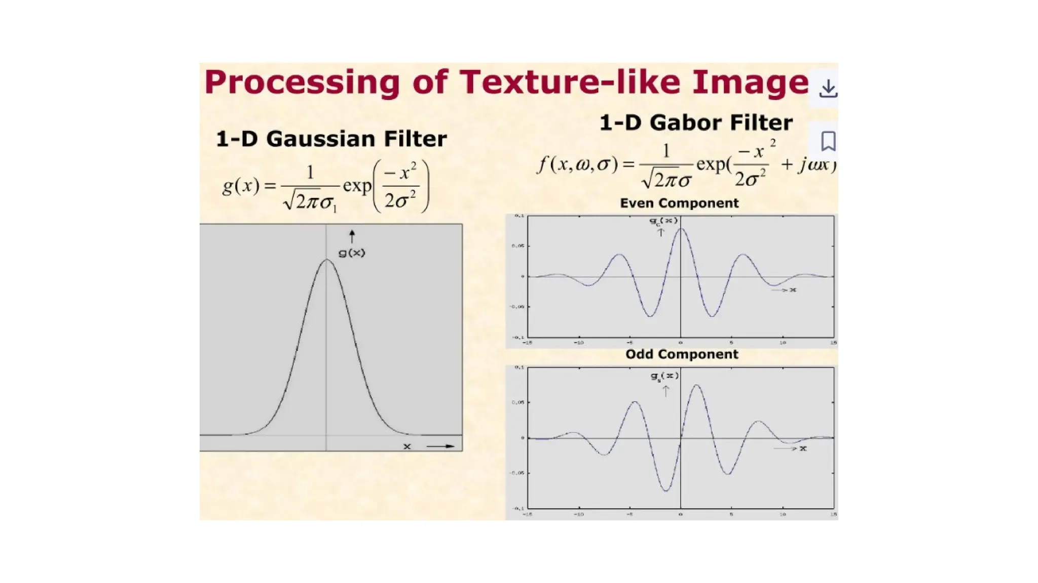 Image analysis techniques unit II in cvip