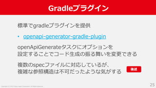 Swagger ではない OpenAPI Specification 3.0 による API サーバー開発