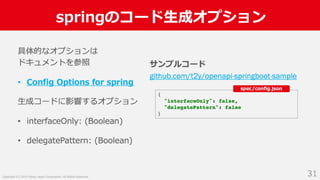 Swagger ではない OpenAPI Specification 3.0 による API サーバー開発